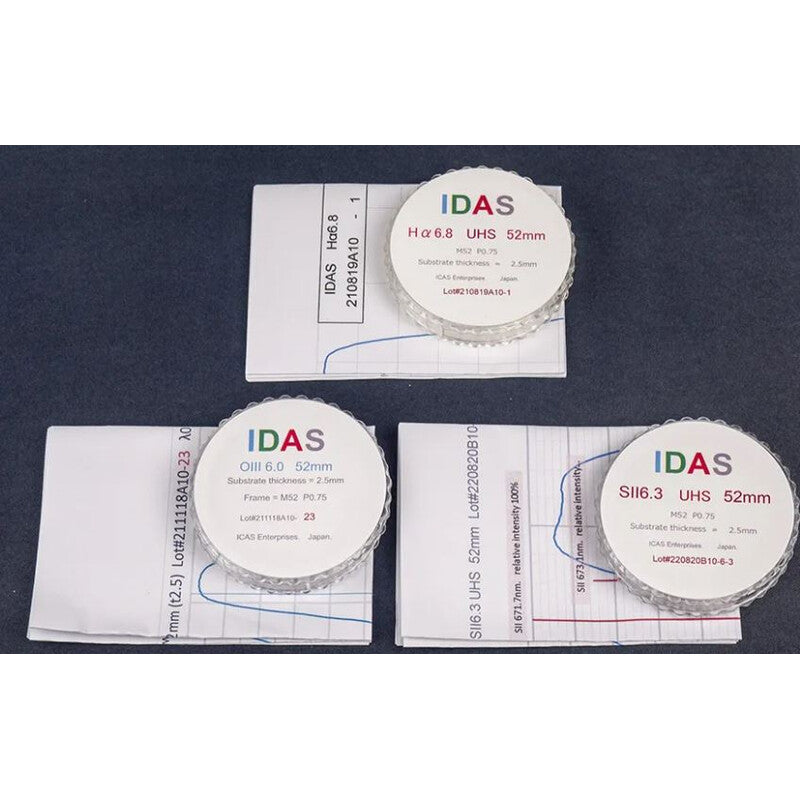 IDAS Set Filtri SHO 52mm - foto prodotto