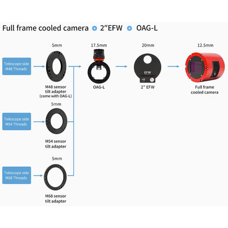 ZWO OAG-L – Esempio montaggio con EFW e camera ASI raffreddata