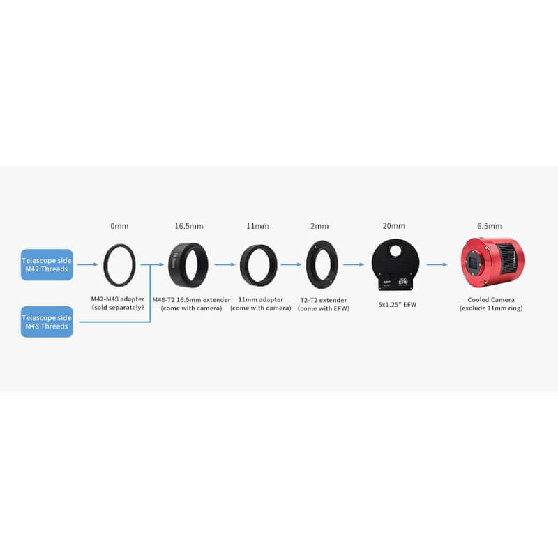 Accessori per ZWO Ruota Portafiltri EFW 5×1,25"