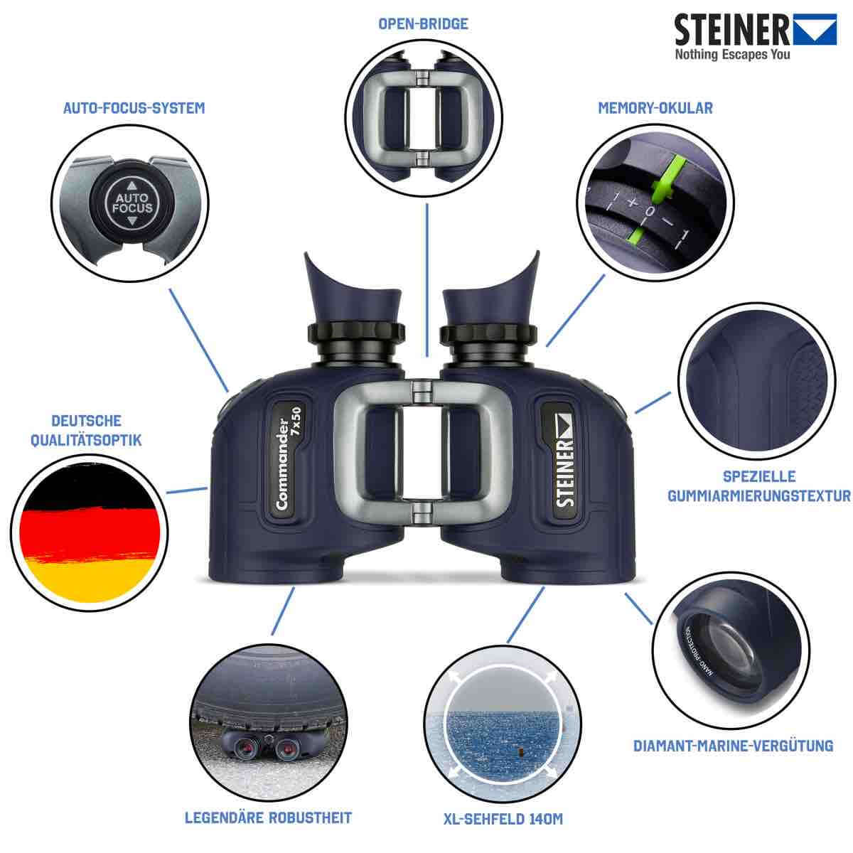 Binocolo Steiner Commander 7x50 con tecnologia avanzata e bussola, design robusto e ottiche di alta qualità per una visione cristallina.