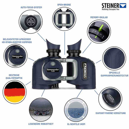 Binocolo Steiner Commander 7x50c con caratteristiche avanzate: ottica HD, bussola precisa, sistema auto-focus, ideale per navigazione.