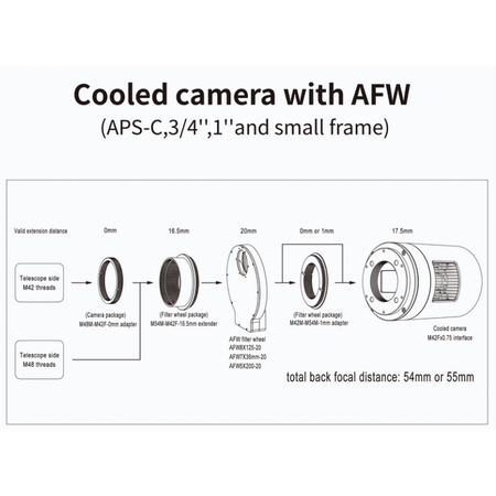 Cooled camera with AFW per filtri da 1,25"