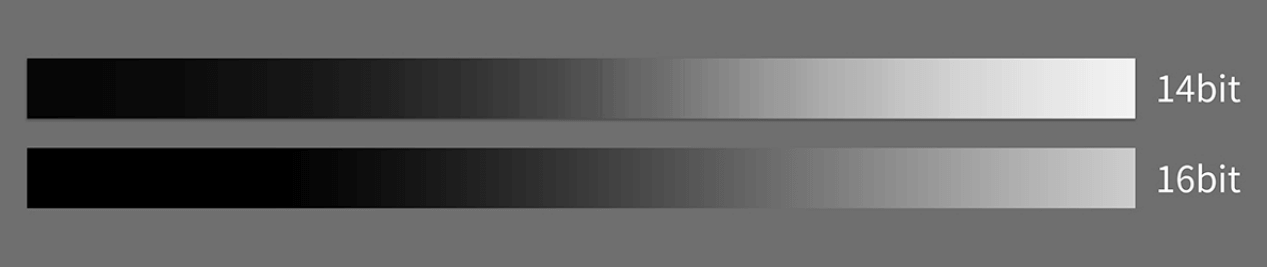 Confronto scale di grigi tra 14bit e 16bit, illustrando la differenza nella profondità dei bit nella fotografia digitale.