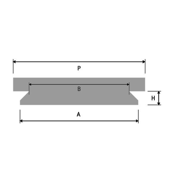 Schema delle dimensioni di un componente, P, B, A e H.