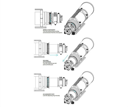 Istruzioni montaggio Askar 160 APO F/7.0 Rifrattore Tripletto