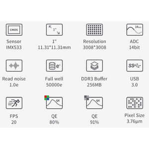 ZWO ASI533MM Mono connessioni USB e ST-4